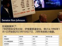 伊维菌素：新冠肺炎 (支原体肺炎) 成人及儿童预防及中轻症治疗建议方案