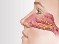阳后（新冠病毒感染）有效治疗方案